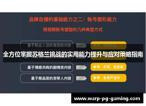 全方位掌握苏格兰挑战的实用能力提升与应对策略指南
