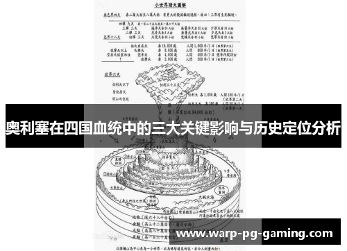 奥利塞在四国血统中的三大关键影响与历史定位分析