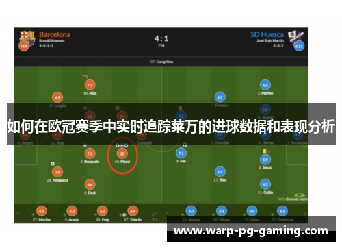 如何在欧冠赛季中实时追踪莱万的进球数据和表现分析 如何在欧冠赛季中实时追踪莱万的进球数据和表现分析