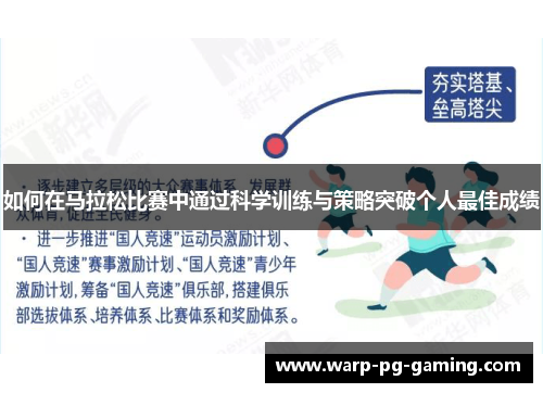 如何在马拉松比赛中通过科学训练与策略突破个人最佳成绩