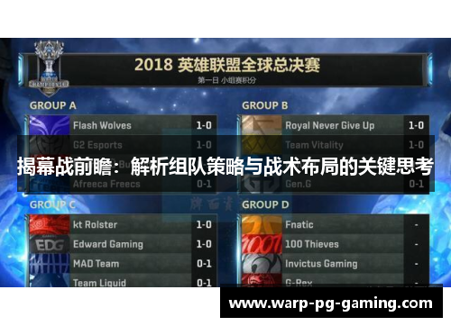 揭幕战前瞻：解析组队策略与战术布局的关键思考