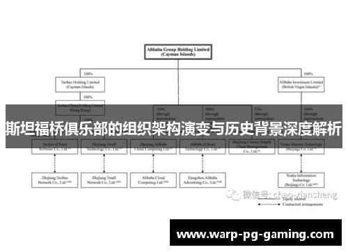 斯坦福桥俱乐部的组织架构演变与历史背景深度解析