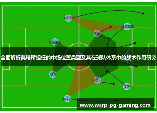 全面解析莫塔所担任的中场位置类型及其在球队体系中的战术作用研究