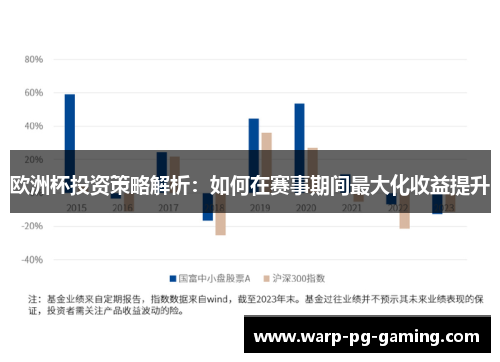 欧洲杯投资策略解析：如何在赛事期间最大化收益提升