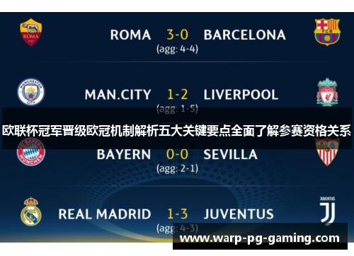 欧联杯冠军晋级欧冠机制解析五大关键要点全面了解参赛资格关系