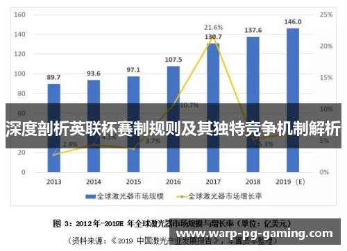 深度剖析英联杯赛制规则及其独特竞争机制解析 深度剖析英联杯赛制规则及其独特竞争机制解析