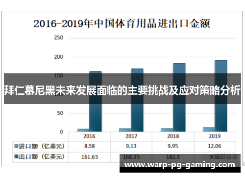 拜仁慕尼黑未来发展面临的主要挑战及应对策略分析
