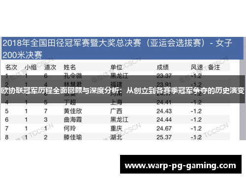 欧协联冠军历程全面回顾与深度分析:从创立到各赛季冠军争夺的历史演变 欧协联冠军历程全面回顾与深度分析:从创立到各赛季冠军争夺的历史演变