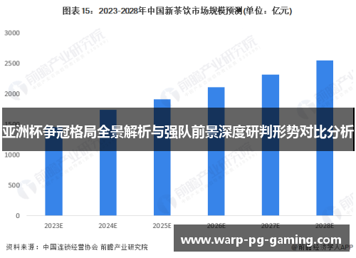 亚洲杯争冠格局全景解析与强队前景深度研判形势对比分析 亚洲杯争冠格局全景解析与强队前景深度研判形势对比分析
