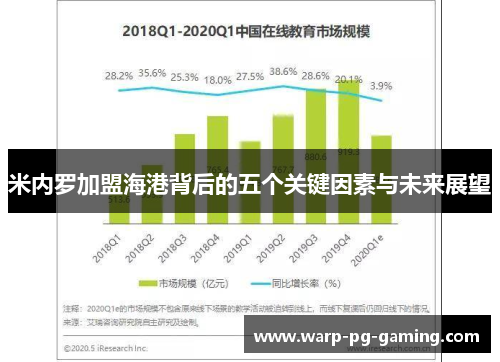 米内罗加盟海港背后的五个关键因素与未来展望