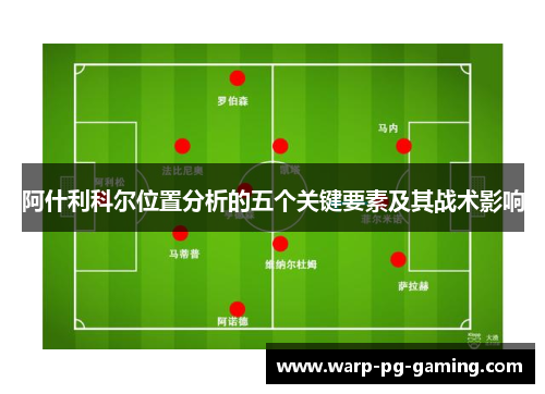 阿什利科尔位置分析的五个关键要素及其战术影响