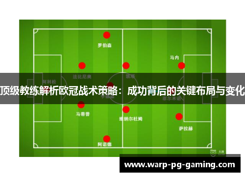 顶级教练解析欧冠战术策略:成功背后的关键布局与变化 顶级教练解析欧冠战术策略:成功背后的关键布局与变化